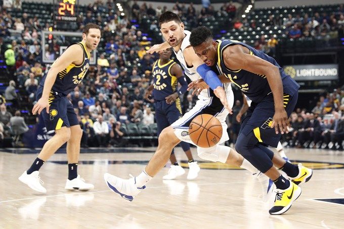 力相对可控 力相对可控