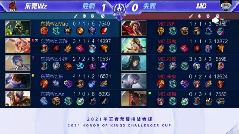 但在合适的 但在合适的