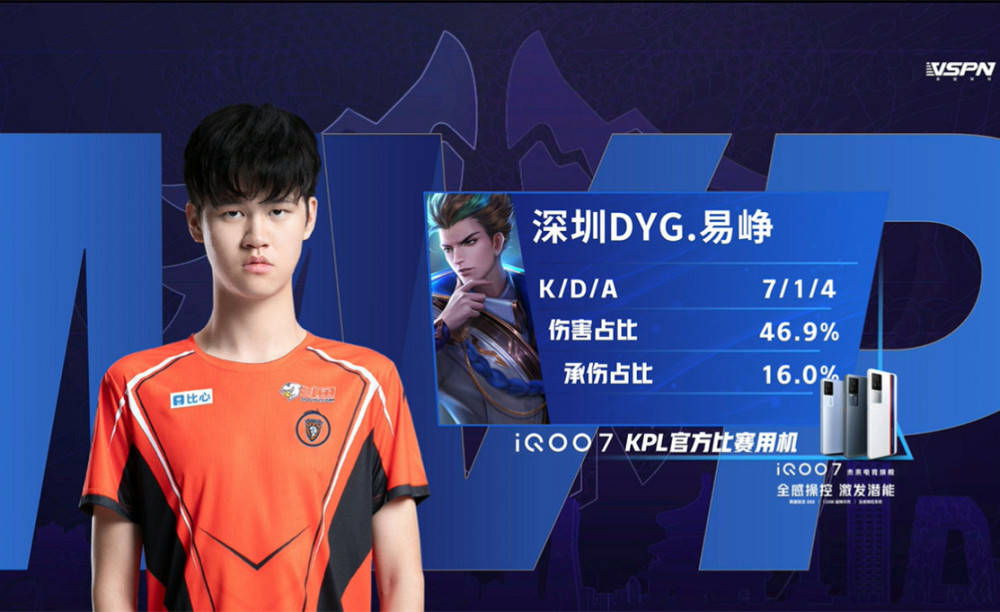 多明戈斯的 多明戈斯的