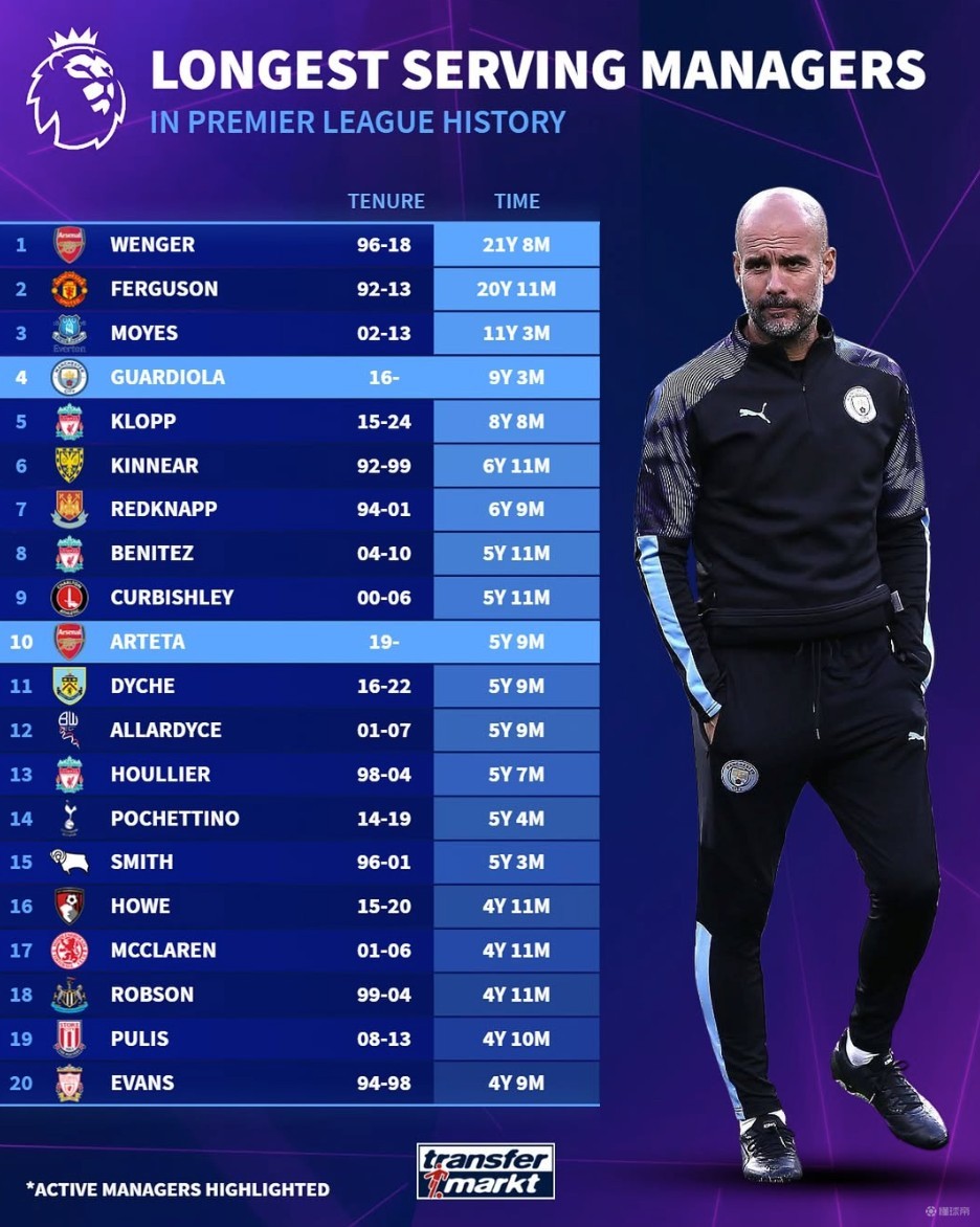 显瘦版型 显瘦版型